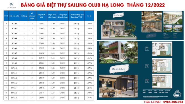 Bảng giá Biệt thự Sailing Club Hạ Long Tháng 12/2022 Bảng giá Biệt thự Sailing Club Hạ Long Tháng 12/2022