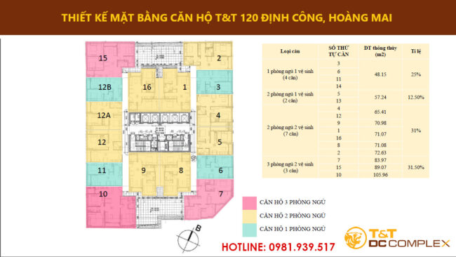 Thiết kế mặt bằng căn hộ T&T 120 Định Công Hoàng Mai