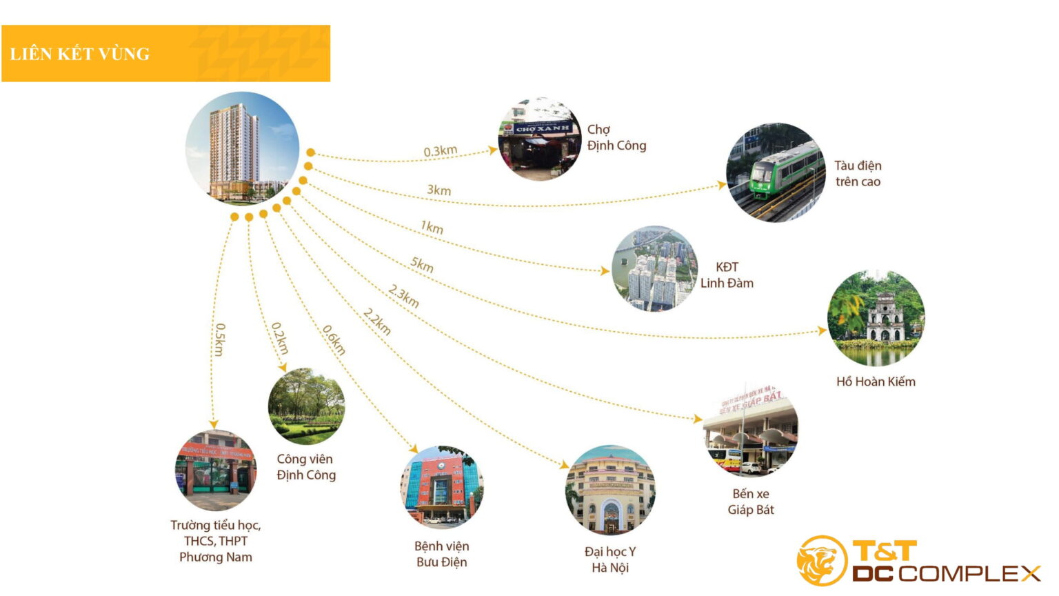 Liên kết vùng với dự án Chung cư T&T Dc Complex 120 Định Công Liên kết vùng với dự án Chung cư T&T Dc Complex 120 Định Công