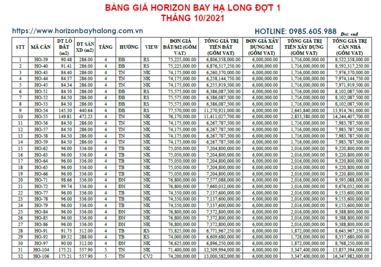 Bảng giá Horizon Bay Hạ Long Đợt 1 Tháng 10/2021