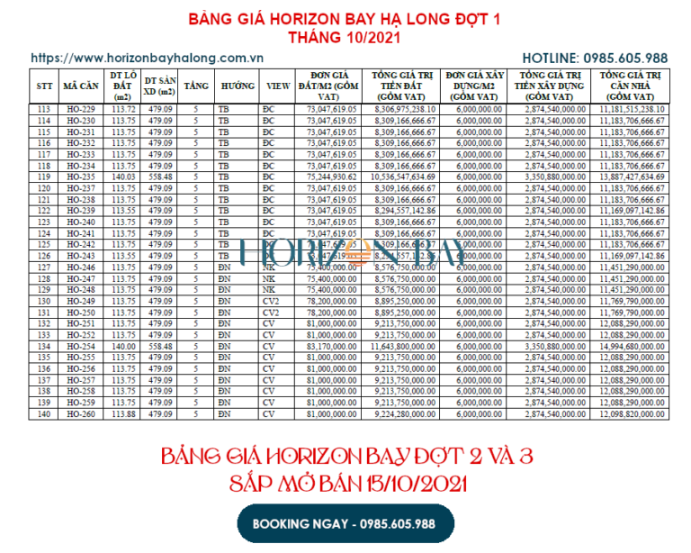 Bảng giá Horizon Bay Hạ Long Đợt 1 Tháng 10/2021