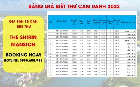 Bảng giá Biệt Thự Shirin Mansion Kn Paradise Cam Ranh 15 căn