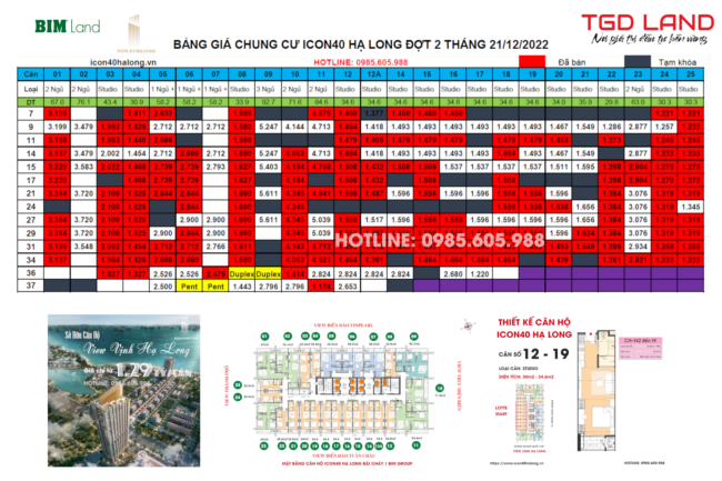 Bảng giá icon40 bim group cập nhật ngày 21/12/2022