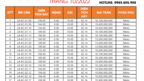 Bang gia Kn Paradise Cam Ranh Parasol Thang 10 2022 Bảng giá Kn Paradise Cam Ranh Tháng 10/2022