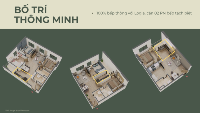 Thiết kế căn hộ The Ori Garden 2 Đà Nẵng