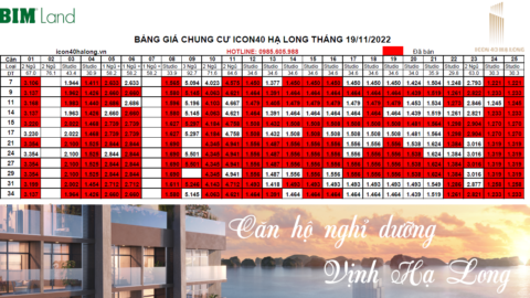 Bảng giá Icon40 Hạ Long Cập nhật mới 19/11/2022
