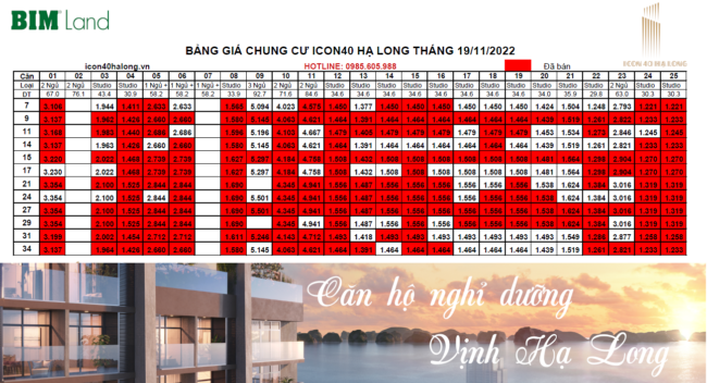 Bảng giá Icon40 Hạ Long Cập nhật mới 19/11/2022