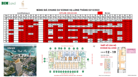 Bảng giá Icon40 Hạ Long cập nhật mới ngày 02/12/2022