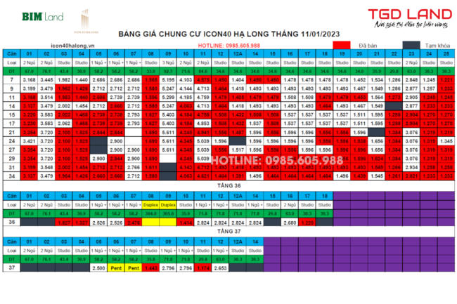Bảng giá căn hộ Icon40 Hạ Long mở bán ngày 11/01/2023