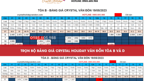 Giá bán Crystal Holiday Vân Đồn tòa B và Toa D 2023