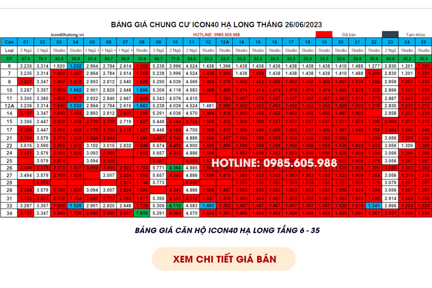 Bảng giá căn hộ Icon40 Bãi Cháy Hạ Long 26/06/2023