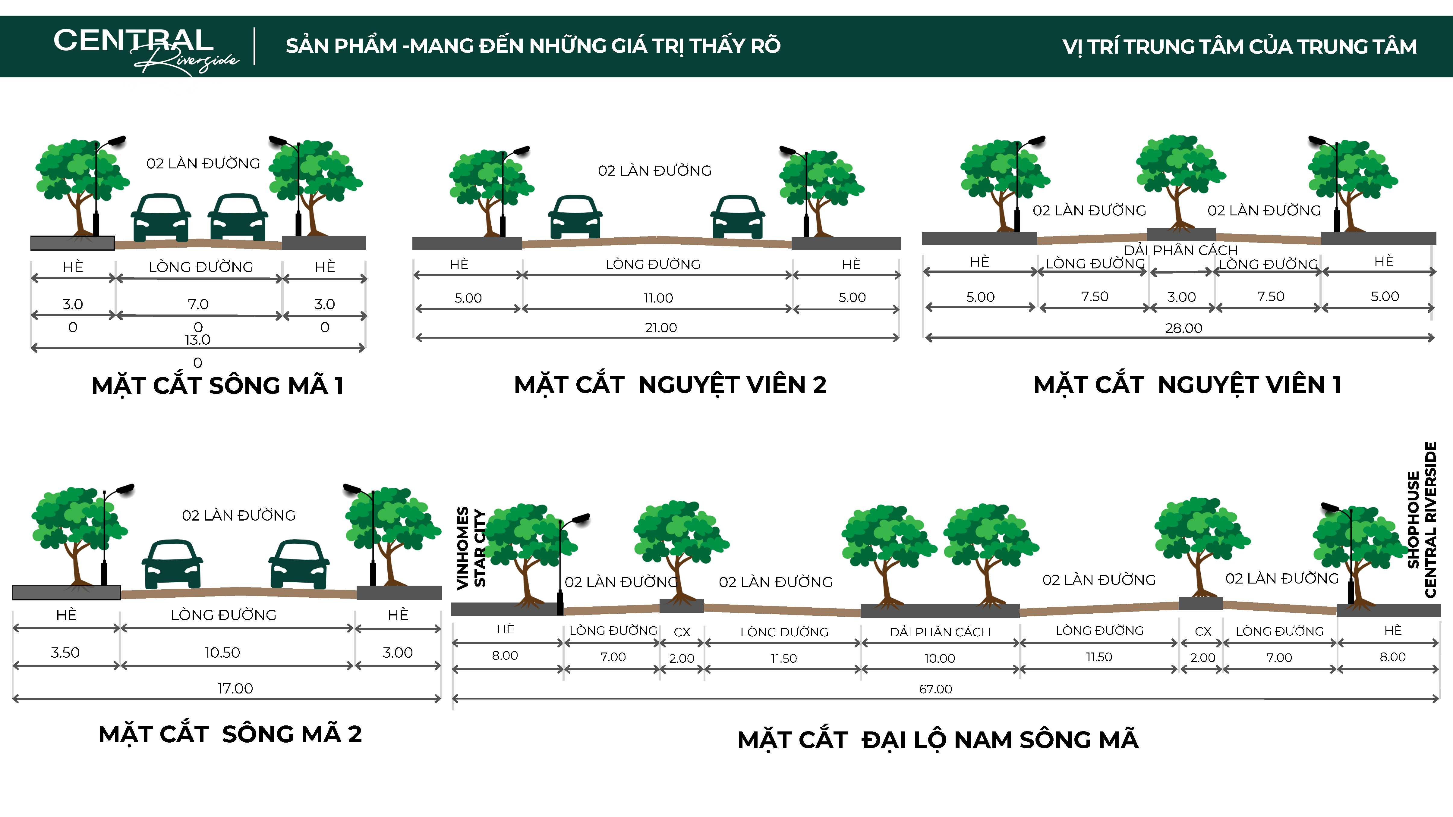 Hình ảnh thực tế Vị trí dự án Central Riverside Thanh Hóa 2023