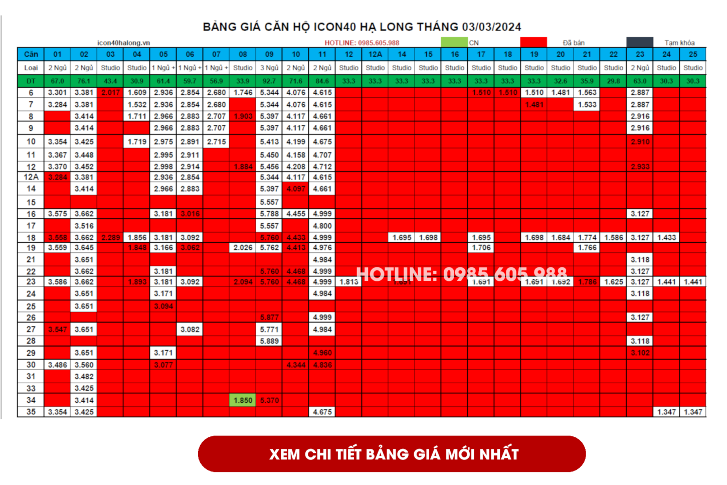 Bảng giá Icon40 Hạ Long cập nhật mới nhất ngày 03/03/2024